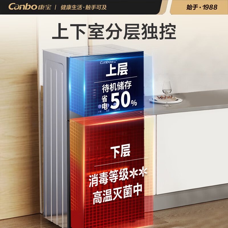 康宝XDZ90-LC3T消毒柜图片