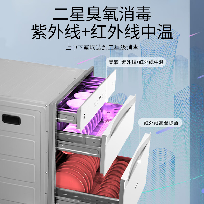 樱花ZTD130-E3消毒柜图片