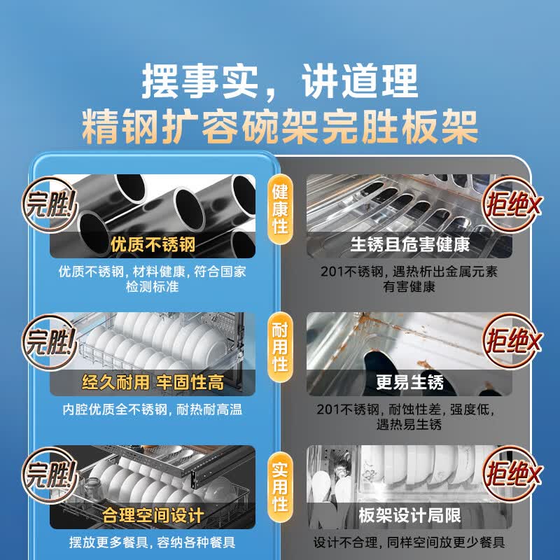 美的110HQ2pro消毒柜图片