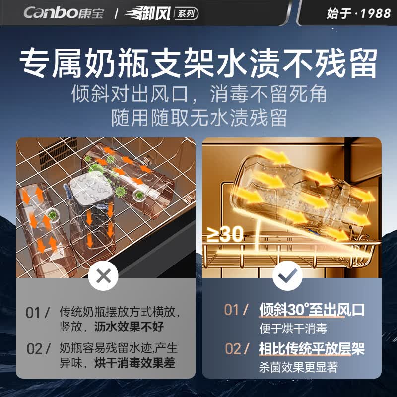 康宝XDZ160-LC5H消毒柜图片
