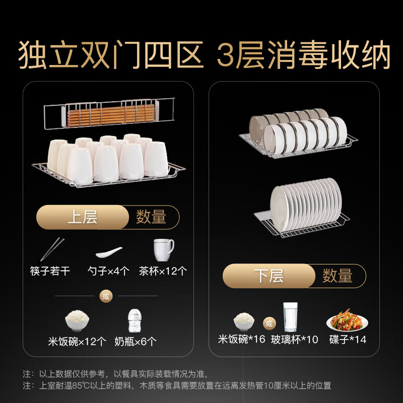 康宝XDZ70-G19消毒柜图片