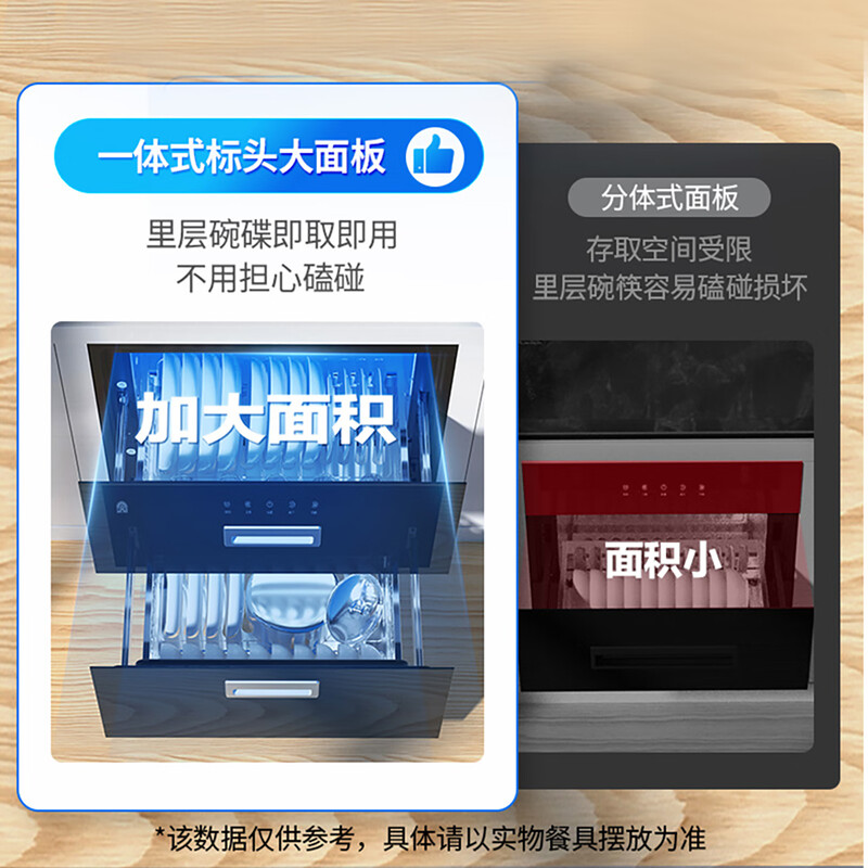 容声RX02K(A)消毒柜图片