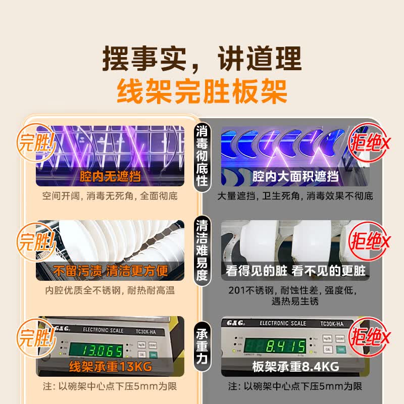 美的90Q15S Pro消毒柜图片