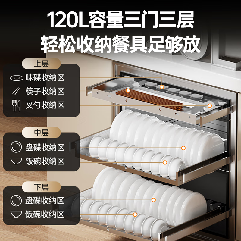 容声120LRX06A(热风)消毒柜图片