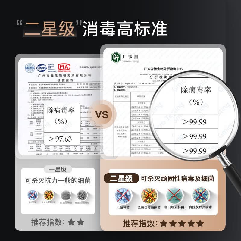 康宝XDZ40-M9消毒柜图片