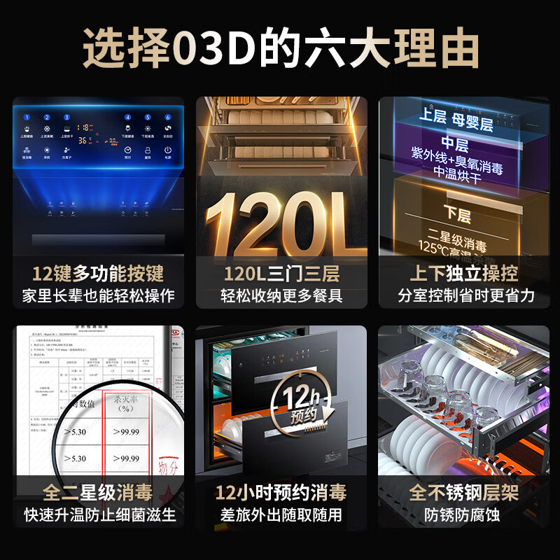 容声120LRX03D(A)消毒柜图片