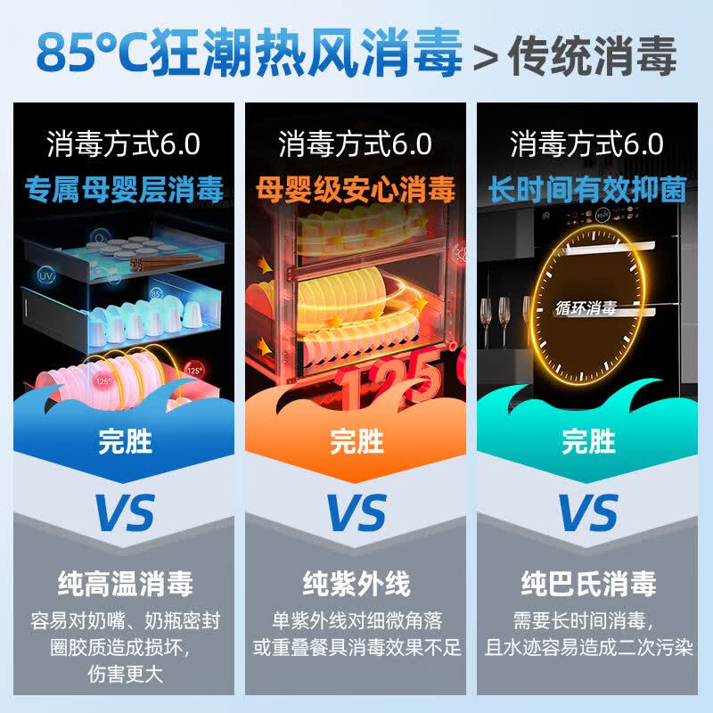 容声ZTD135-RX07A消毒柜图片