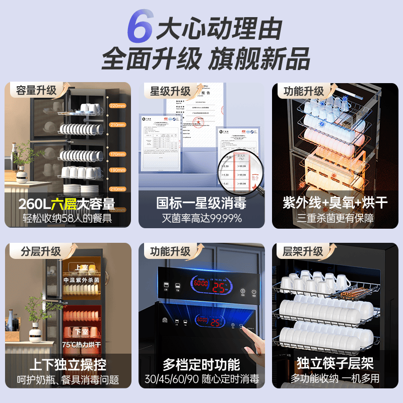 容声360-RD305S消毒柜图片