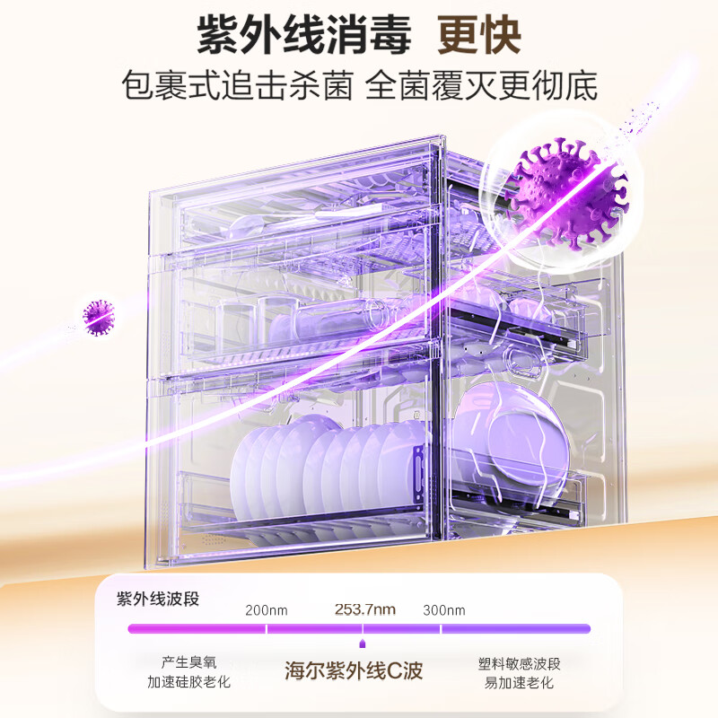海尔EB130B消毒柜图片