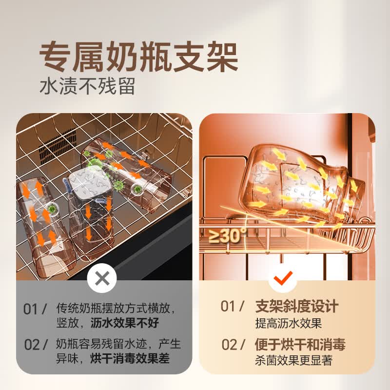 康宝XDZ115-LC3M消毒柜图片