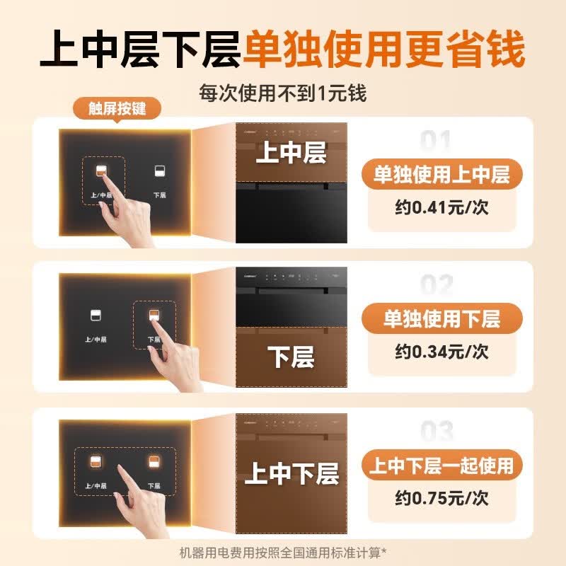 康宝XDZ120-V7消毒柜图片