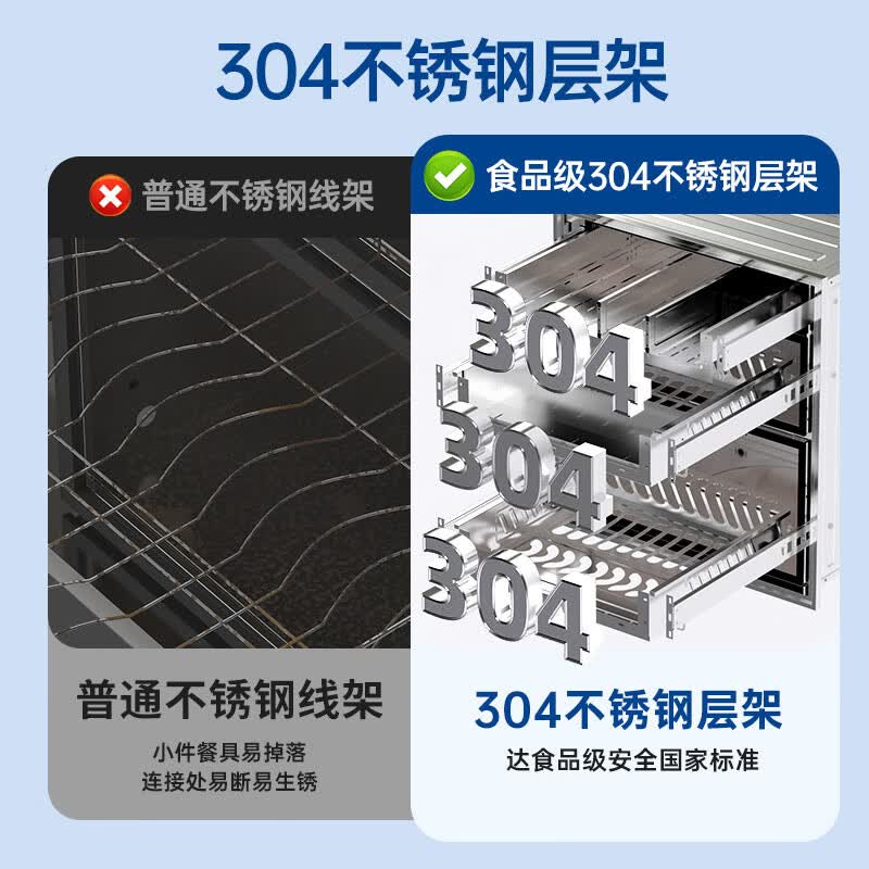 容声ZTD135-RX07A消毒柜图片