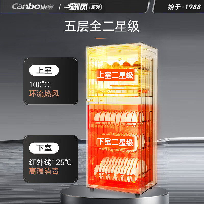 康宝XDZ115-LC5H消毒柜图片