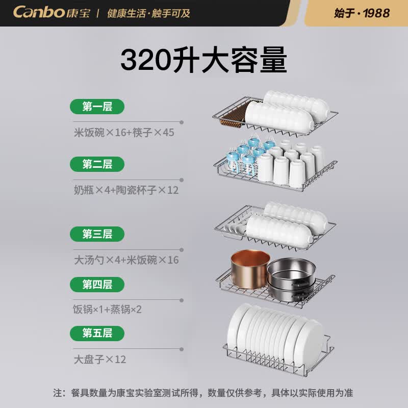 康宝XDZ320-D1消毒柜图片