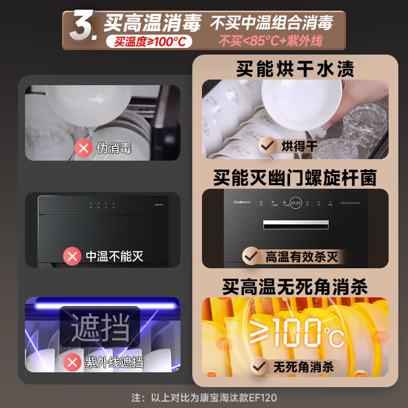 康宝XDZ110-EN321 PRO消毒柜图片