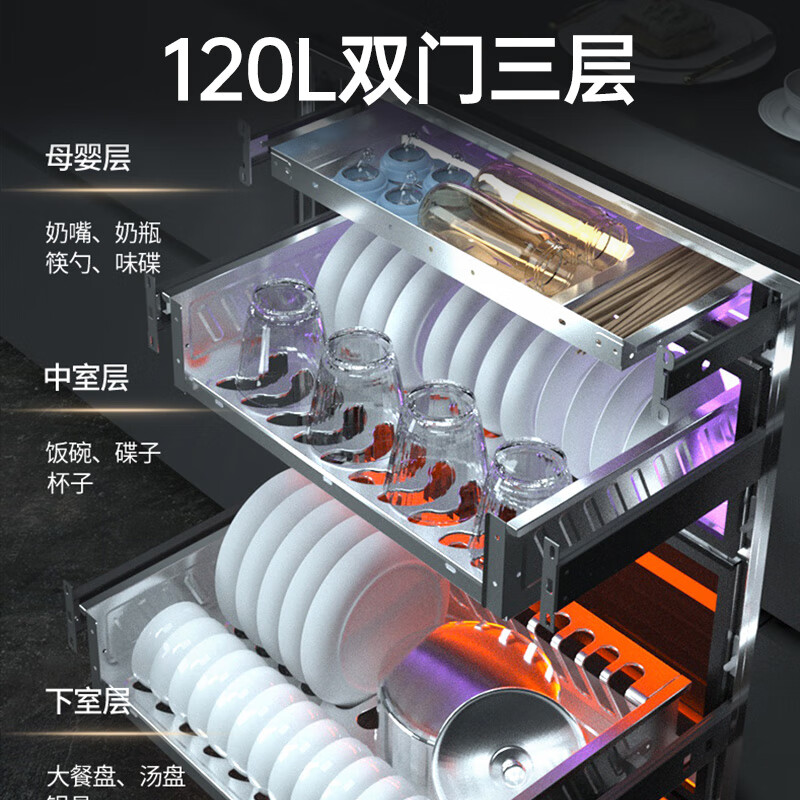 容声120LRX03D(A)消毒柜图片