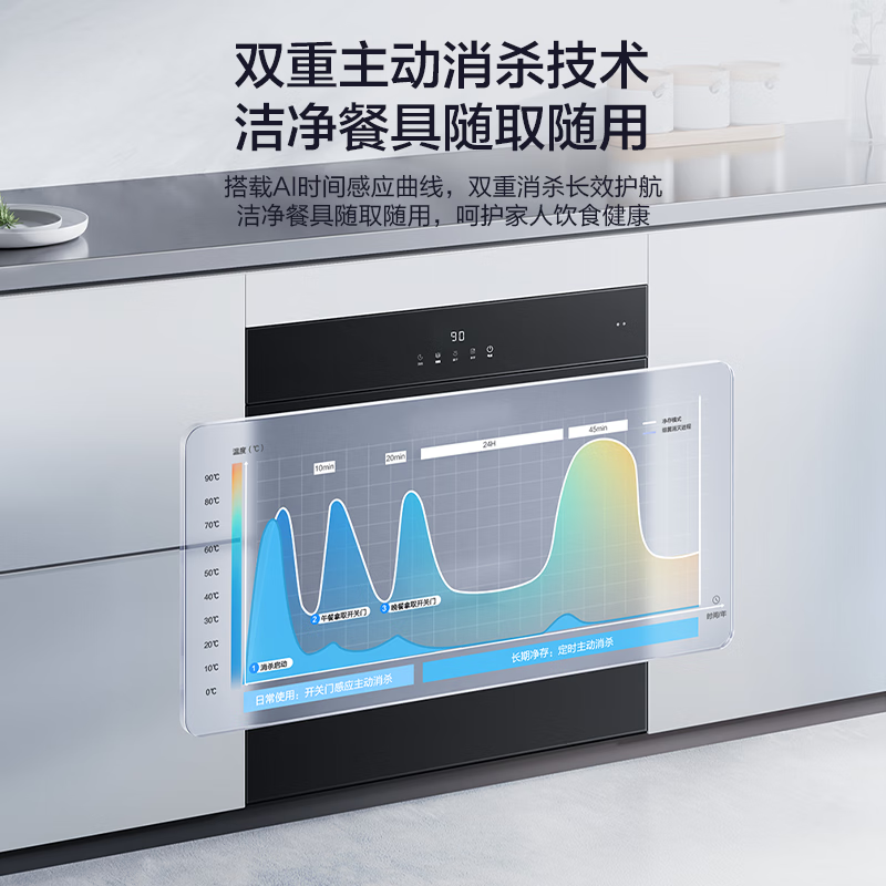 老板XB700A消毒柜图片
