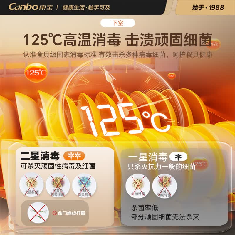 康宝XDZ80-LC5H消毒柜图片