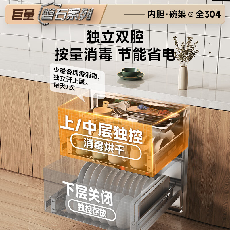 康宝XDZ118-EMT PRO消毒柜图片