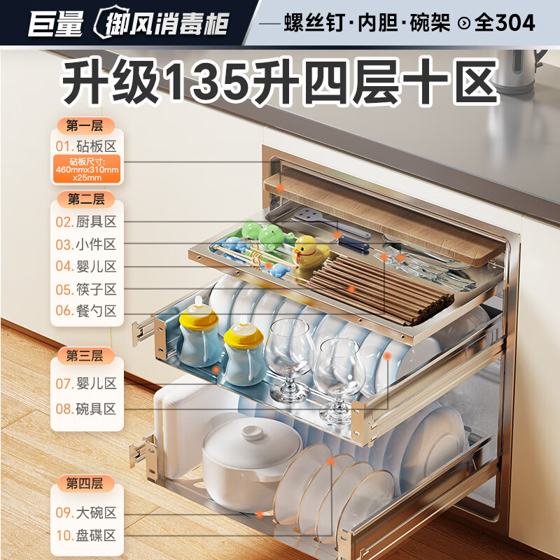 康宝XDZ135-ER800PRO消毒柜图片