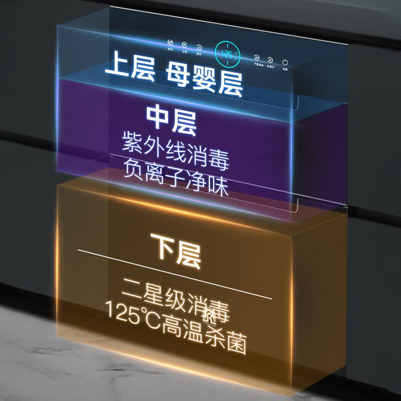 容声RX06A消毒柜图片