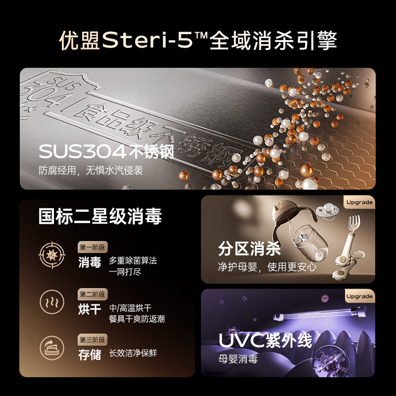 优盟UX331消毒柜图片