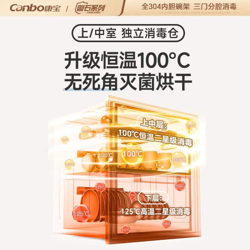 康宝XDZ110-AE消毒柜图片