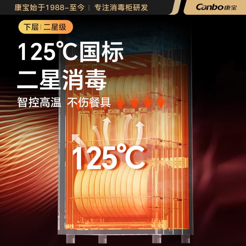 康宝XDZ130-D1消毒柜图片