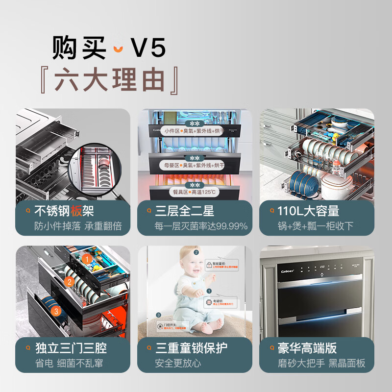 康宝110-V5消毒柜图片