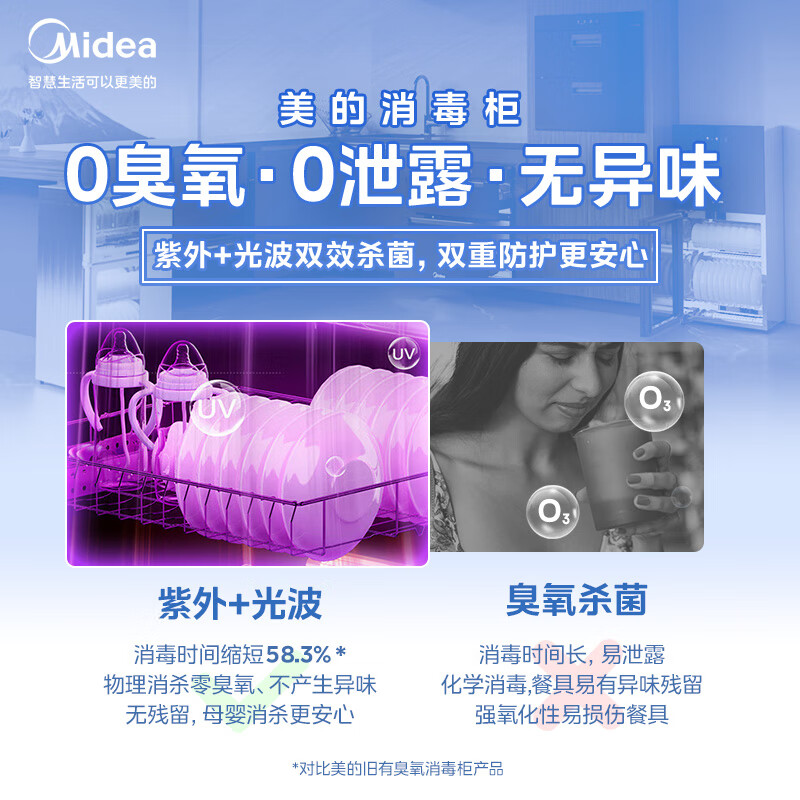 美的130HQ3-PRO消毒柜图片