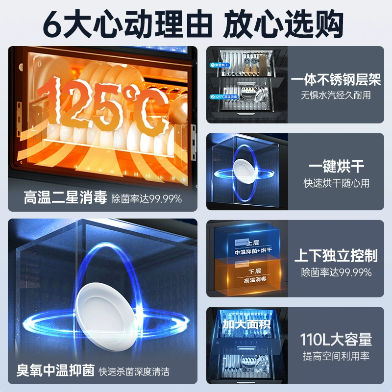 容声RX02F(A)消毒柜图片