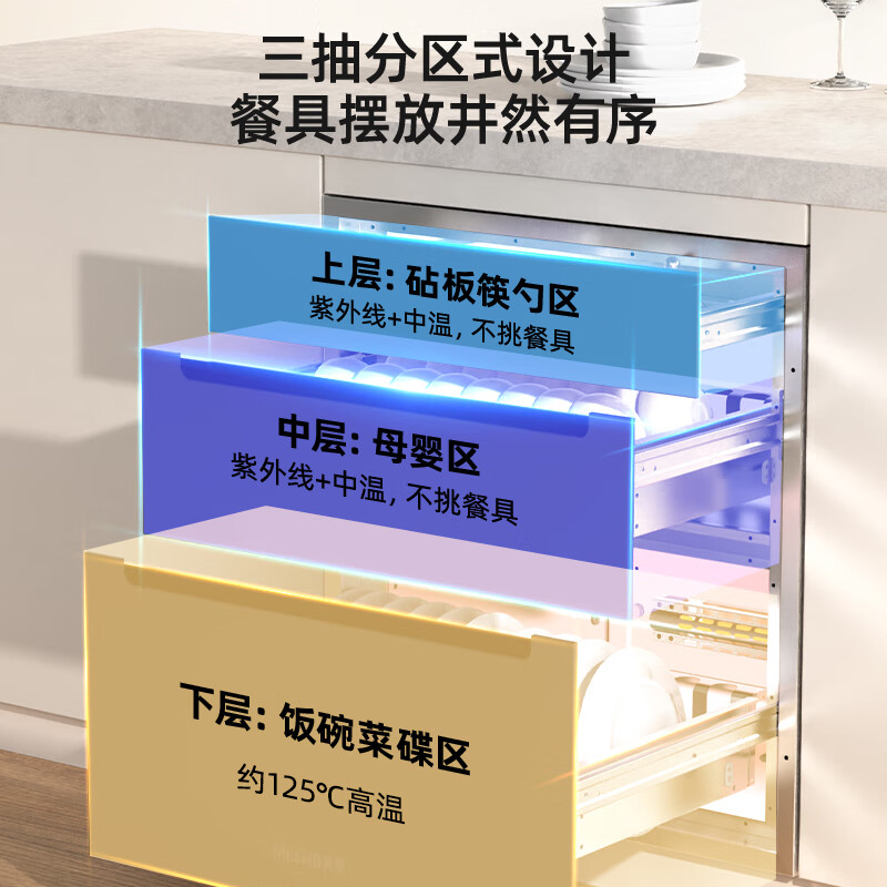 美菱ZTD-M130Q5消毒柜图片