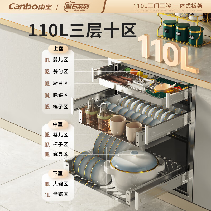 康宝XDZ100-ONE消毒柜图片