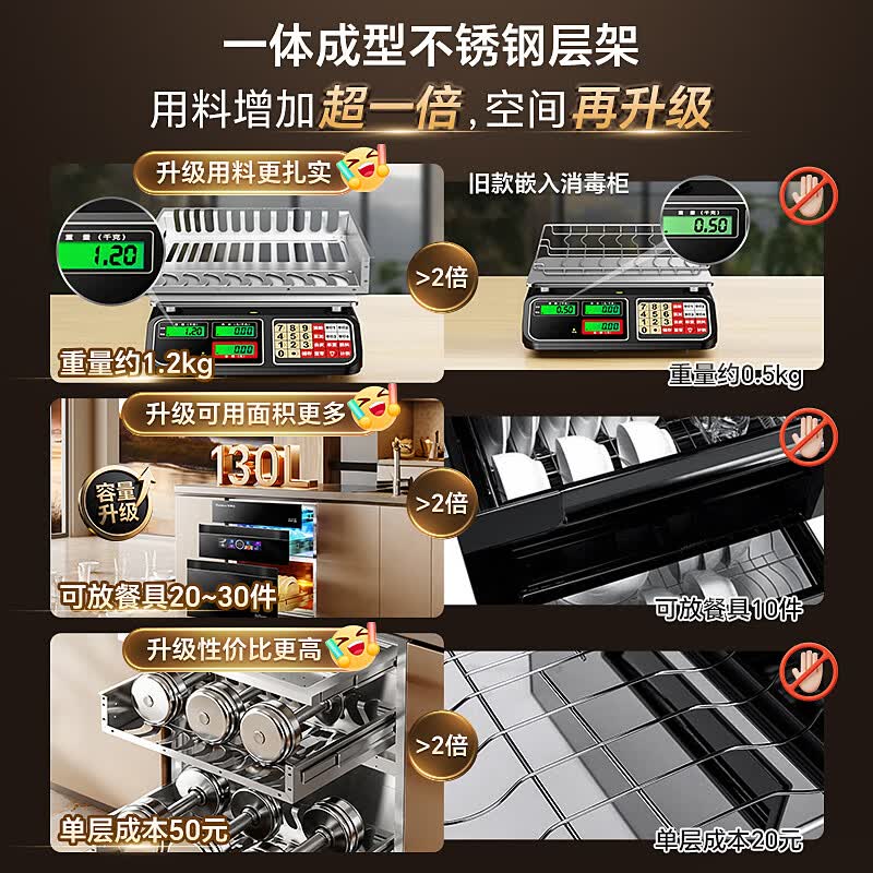 荣事达ZTD130-Q02消毒柜图片