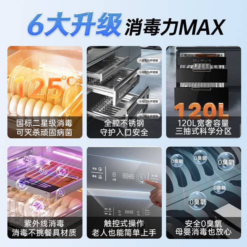美菱ZTD-M120Q3消毒柜图片