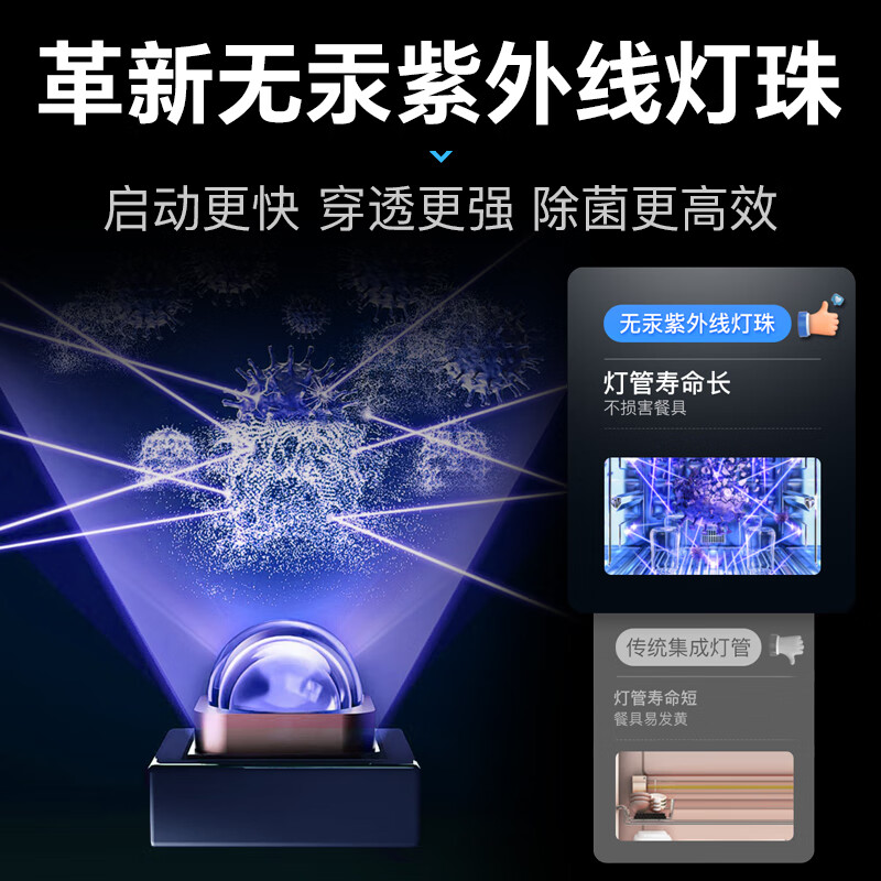 康宝XDZ80-D1消毒柜图片