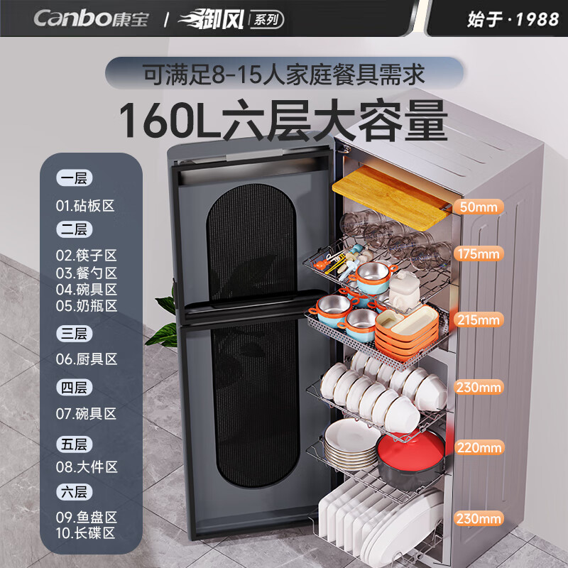 康宝XDZ160-LC5H消毒柜图片