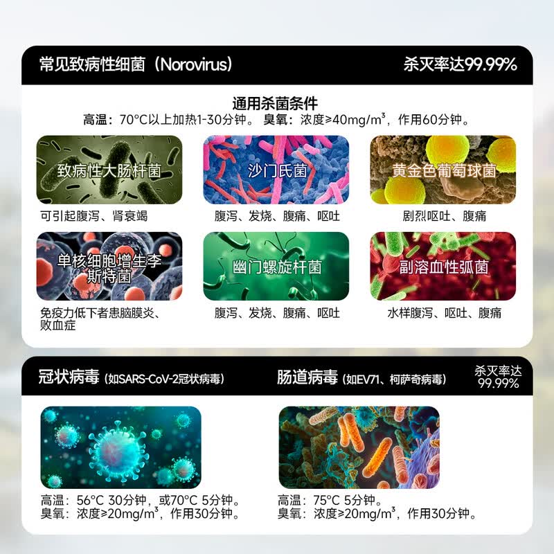 奥克斯RTP28-V1消毒柜图片