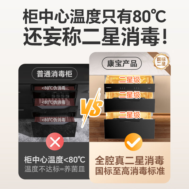 康宝XDZ100-ONE消毒柜图片