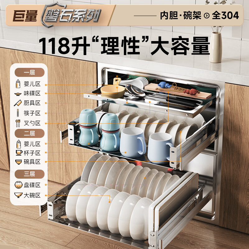 康宝XDZ118-EMT PRO消毒柜图片