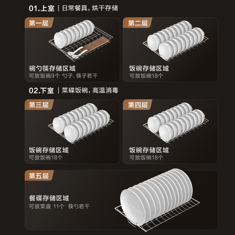 苏泊尔RLD150-DL15消毒柜图片