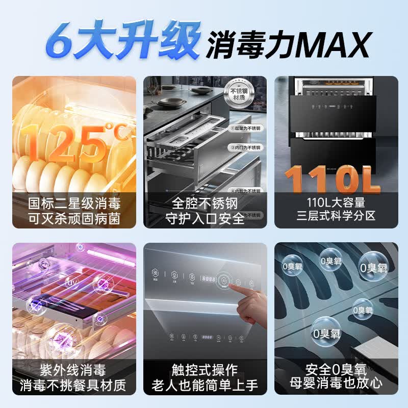 美菱ZTD-M110Q2