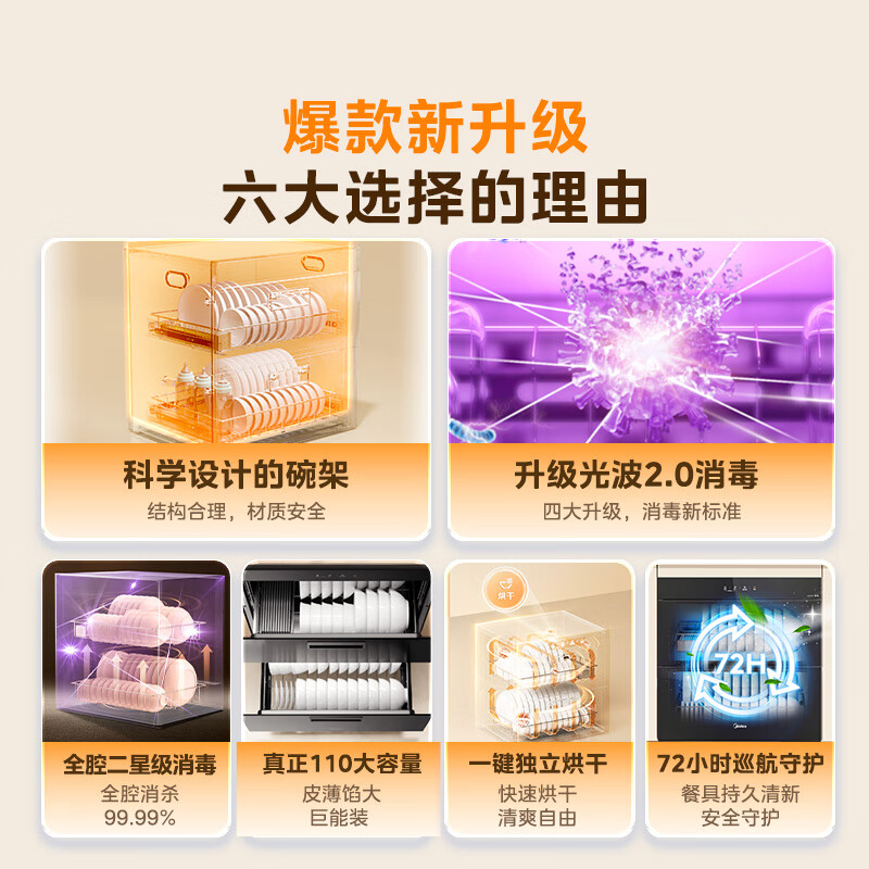 美的90Q15S Pro消毒柜图片