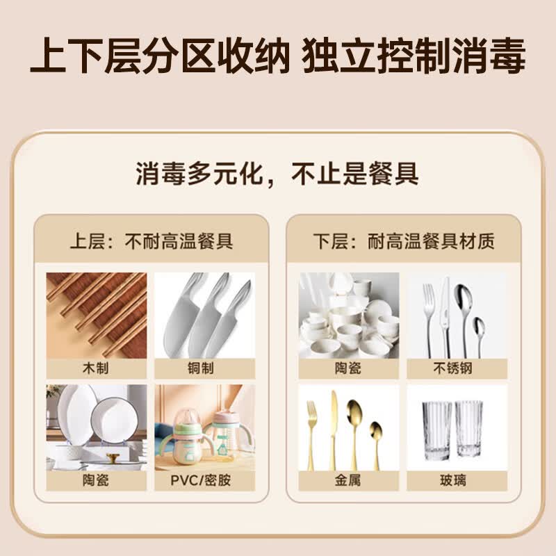 容声80-RQ230消毒柜图片