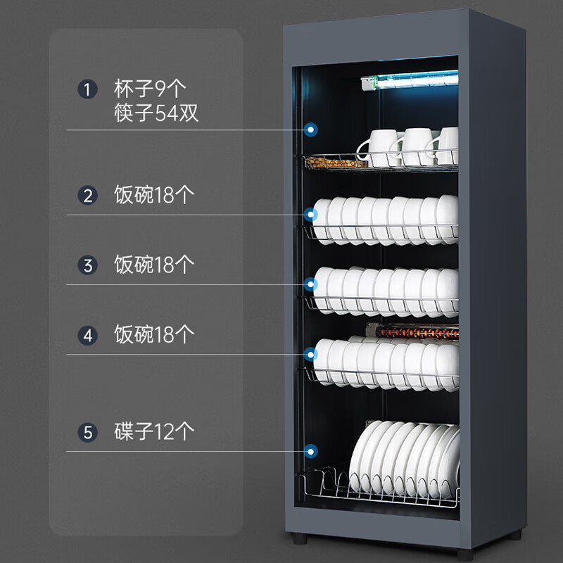 容声290-RD305消毒柜图片