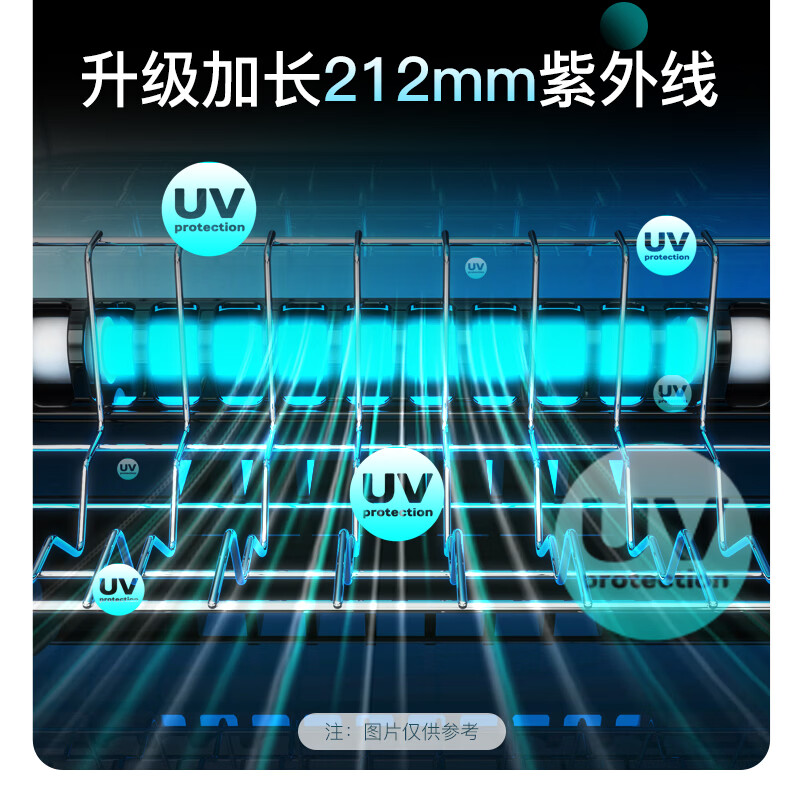 康宝ZTD80-K2Z消毒柜图片