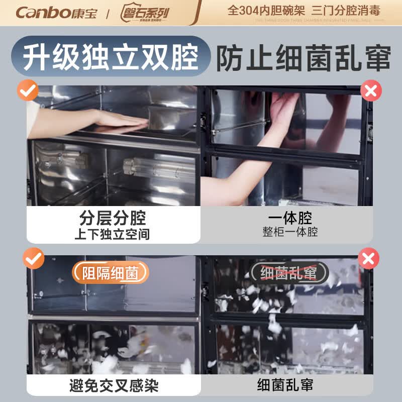 康宝XDZ110-AE消毒柜图片