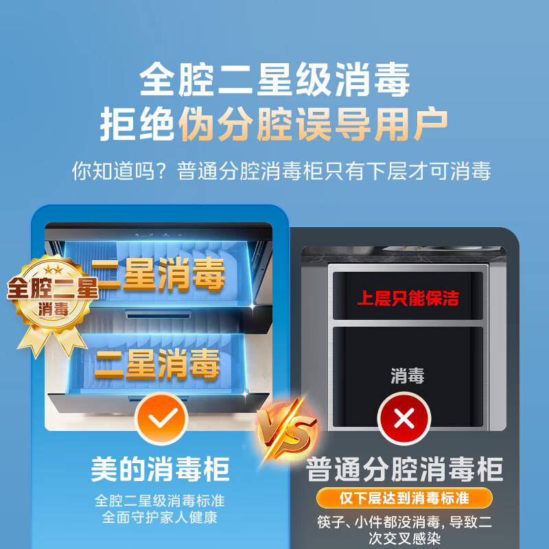 美的110HQ2pro消毒柜图片