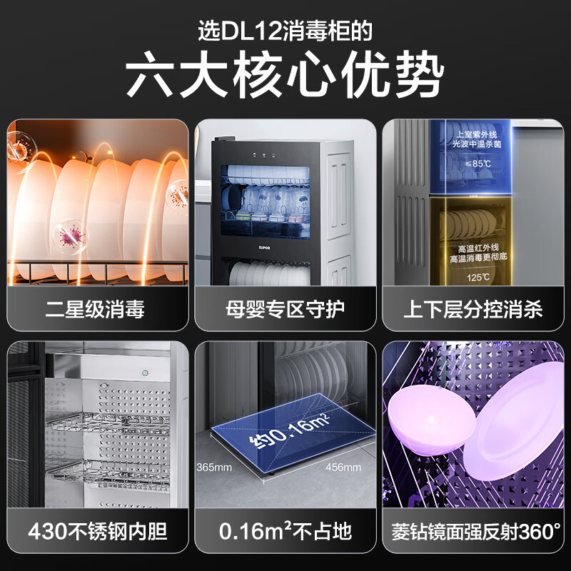 苏泊尔RLD120-DL12消毒柜图片