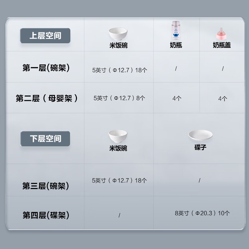 苏泊尔RLD100-DL10消毒柜图片